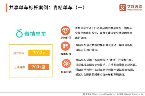 技術(shù)驅(qū)動變革 2021年上半年中國共享出行發(fā)展專題研究報(bào)告